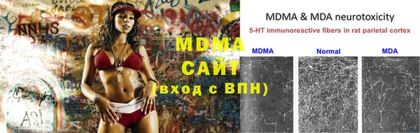гидропоника Дмитров